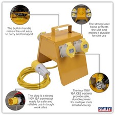 NEW Briticent site Electrics 4