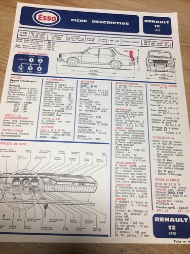 Automobile technical sheet - automobile,