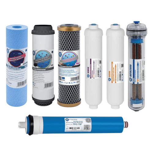 Aquafilter replacement filters - aquafilter,