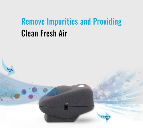 Puremate ionic air purifier - puremate,