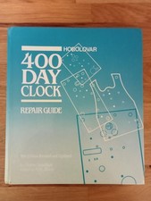 Horolovar 400 Day Anniversary