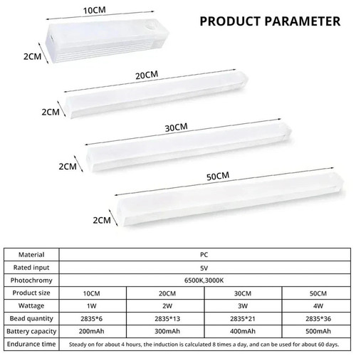 Led motion sensor usb - led,