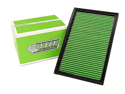 Green cotton performance - cotton,