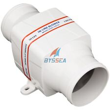 SEAFLO In Line Blower Boat