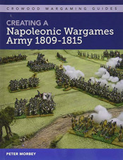 Creating A Napoleonic Wargames