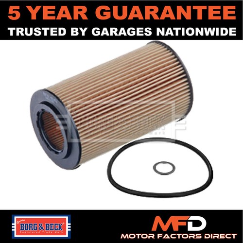 Fits land rover freelander - fits,