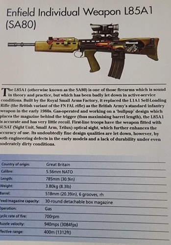 L85a1 sa80 gun - l85a1, weapon