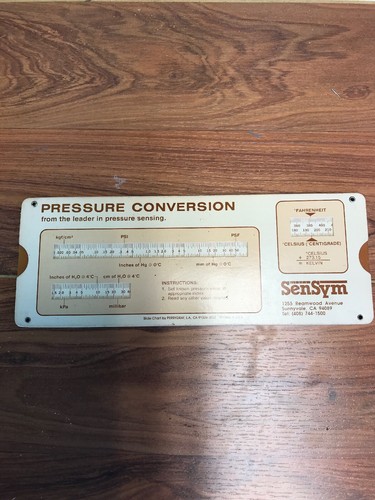 Sensym pressure conversion - sensym,