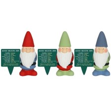 Terracotta Weather Forecasting Gnome - Red, Green or Blue. Comes with Mini Sign