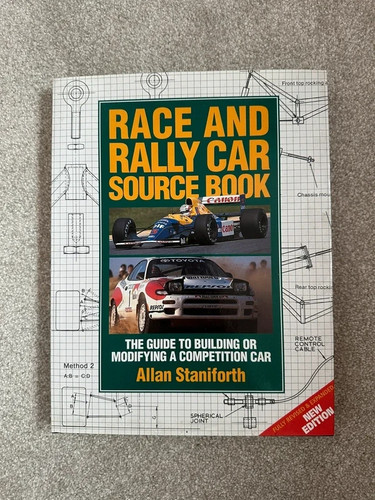 Race and rally car source - rally,
