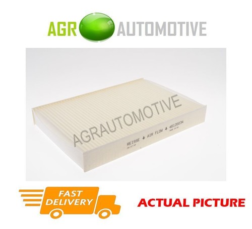 For renault megane class - for,