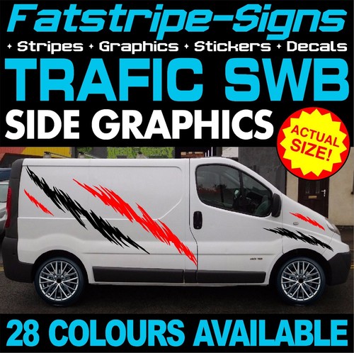 Fit renault trafic swb - to,
