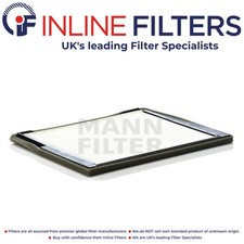 Filter Kit for Lancia Thema