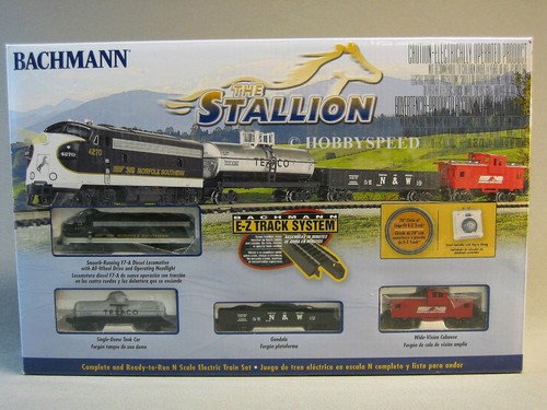 Bachmann scale the - bachmann,
