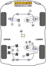 Powerflex Suspension Bushes
