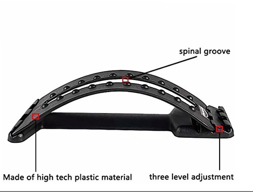 Adjustable pain posture - adjustable,