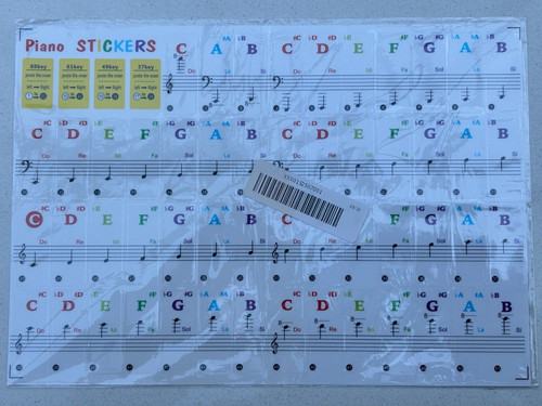 Stock piano keyboard - stock,