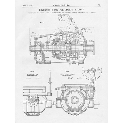 Thornycroft co reversing - co,