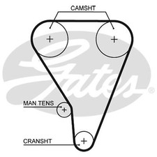 For Toyota Corolla 1.6 GTI