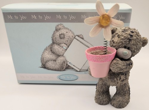 You spring has sprung - me, to