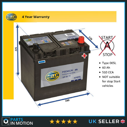 Battery fits nissan micra - fits,