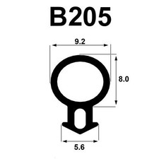 uPVC Window Door Bubble