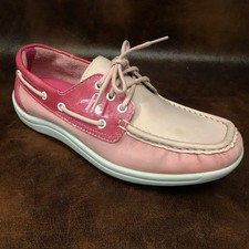 SAS Catalina Breast Cancer