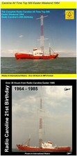 Pirate Radio Caroline 1984 &