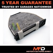 Fits Mercedes AMG GT C-Class