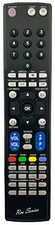 RM Series Remote Control fits