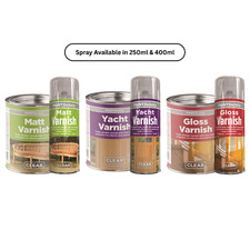 All purpose clear varnish - purpose,