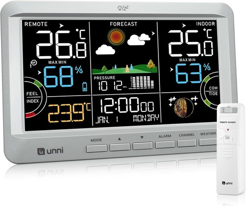 Weather station indoor - weather,