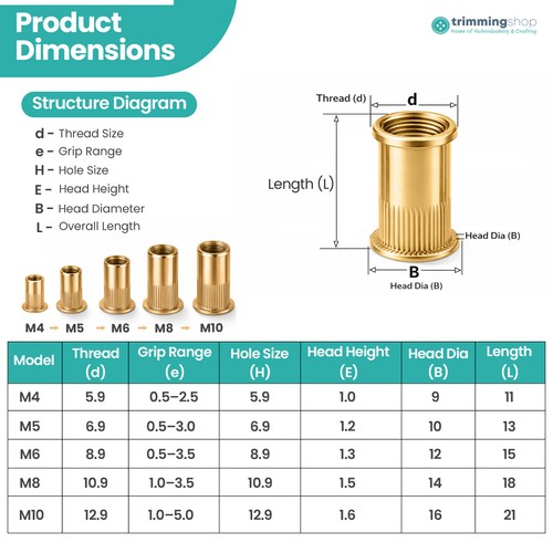 120pcs iron rivet nut - iron, kit