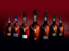 Dalmore Bottles, Retro metal