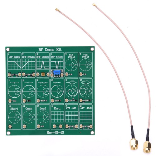 Demo kit test - rf,