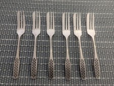 Viners "Shape" Pattern