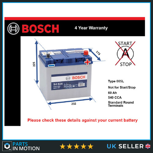Battery fits nissan micra - fits,