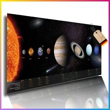 Solar System Poster; XXL