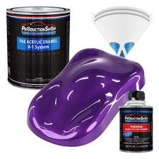 ProductionShop High Gloss Plum