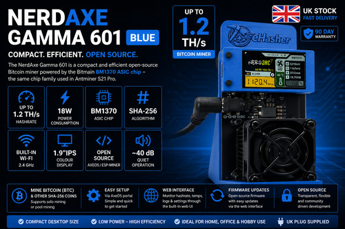 Nerdaxe gamma 601 - gamma,