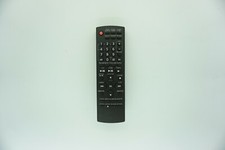 Remote Control For Panasonic