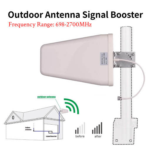 Mobile signal amplifier 4g - amplifier, 3g/4g