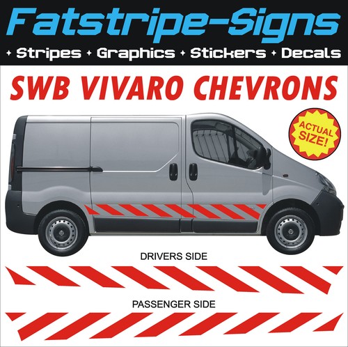 Fit vauxhall vivaro van - fit,