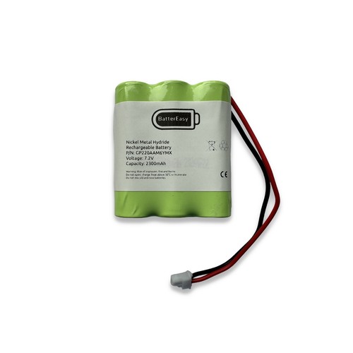 Home monitor intruder alarm - monitor,