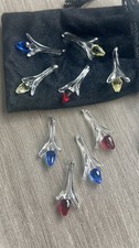 Swarovski SCS Renewal -