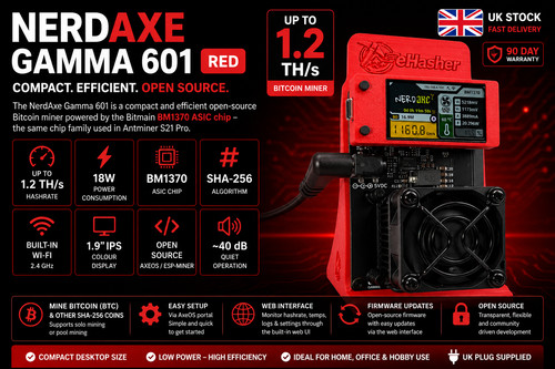 Nerdaxe gamma 601 red bitcoin - 601,