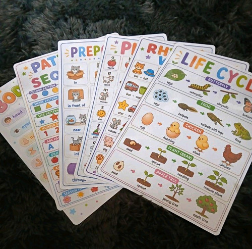 Children early learning - a4,