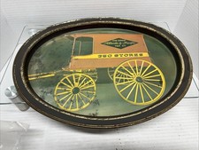 Great Atlantic & Pacific Tea