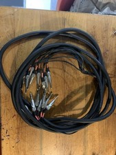 8 X 8 TRS Balanced Multicore