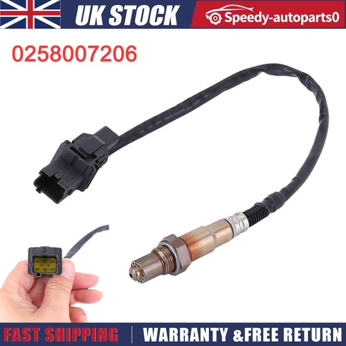 Oxygen sensor for - o2, aem